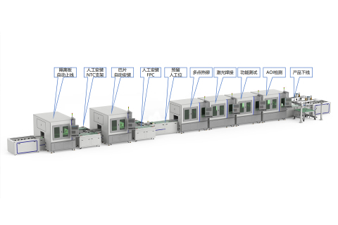 PACK production line